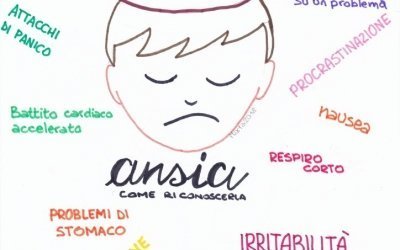 Esploriamo l’ansia per gestirla