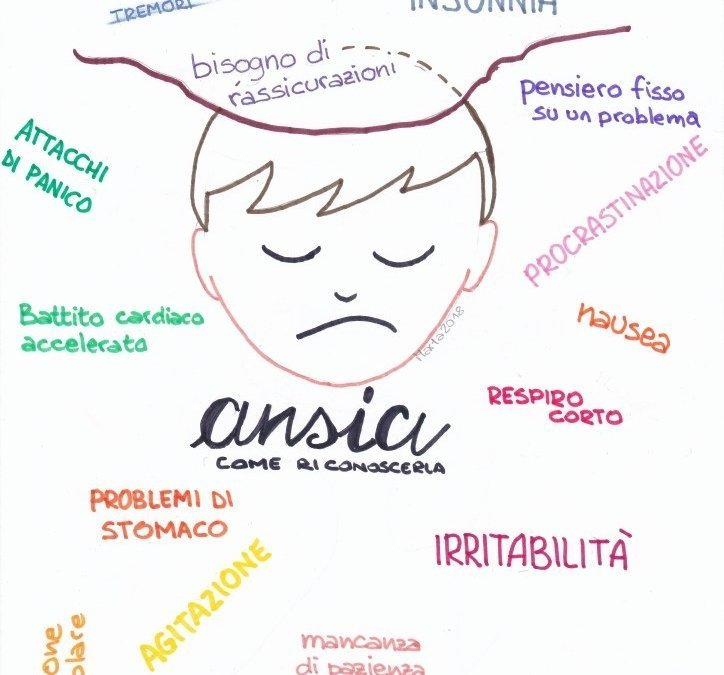 Esploriamo l’ansia per gestirla